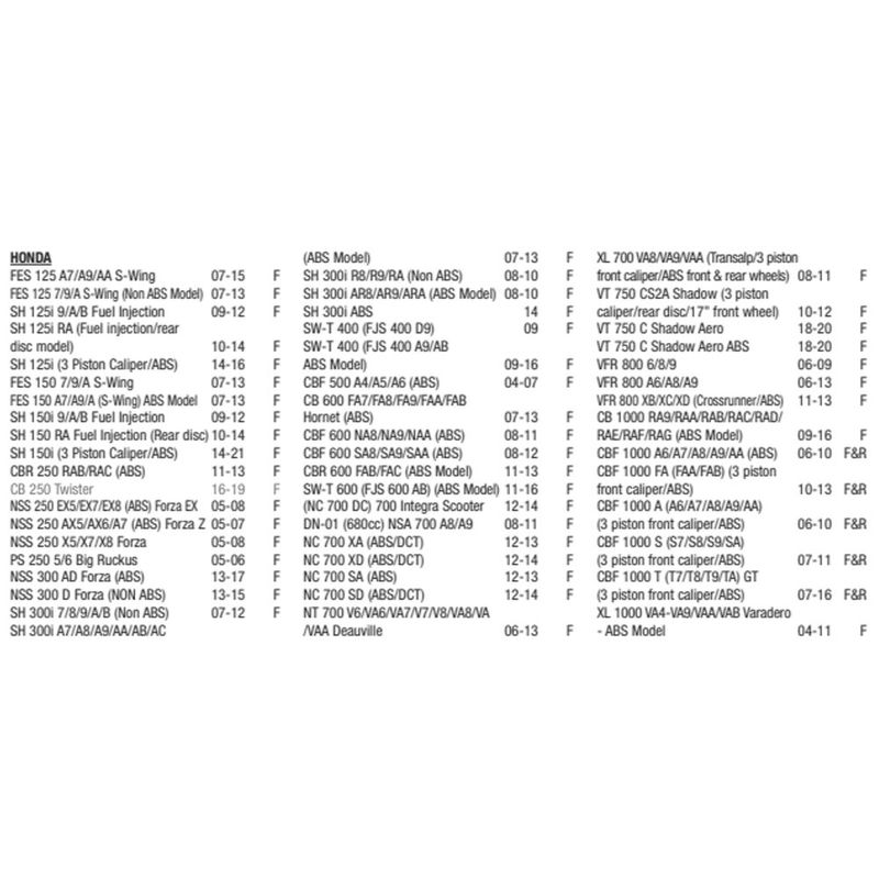 Pastilha-Freio-Dianteira-Twister-250-SH-125i-FA388HH---EBC2