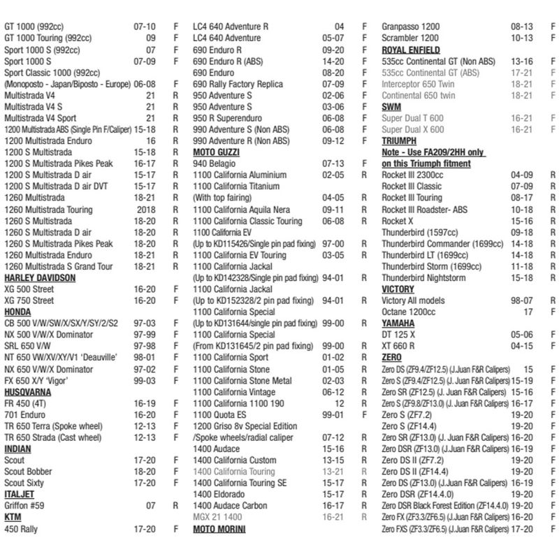 Pastilha-Freio-Dianteira-CB-500-F800-GS-XT-660-R-FA209-2-EBC3