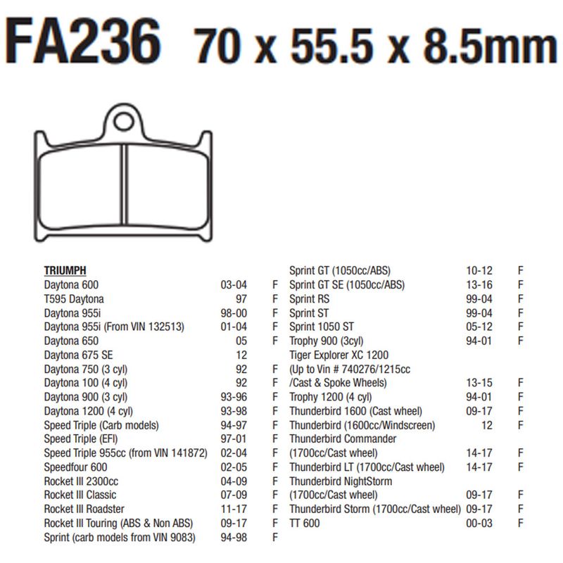 Pastilha-Freio-Dianteira-Daytona-675-955i-FA236HH---EBC2
