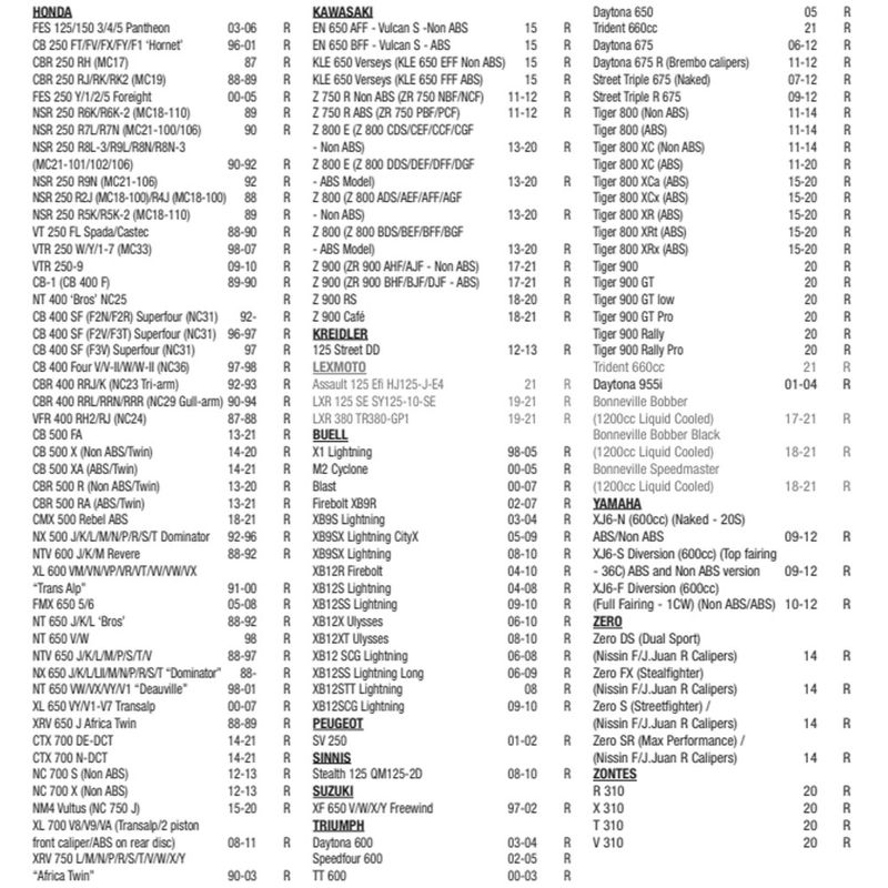 Pastilha-Freio-Traseira-CB-500X-CB-250F-Hornet-FA140---EBC3