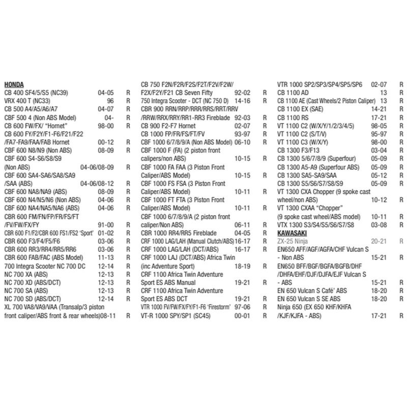 Pastilha de freio EBC FA174 HH Sinterizada Traseira Hornet; NC700; Africa  Twin; Bandit; V-Strom 650; Z750; MT07; MT09 - Pneus para motos - Varella  Motos