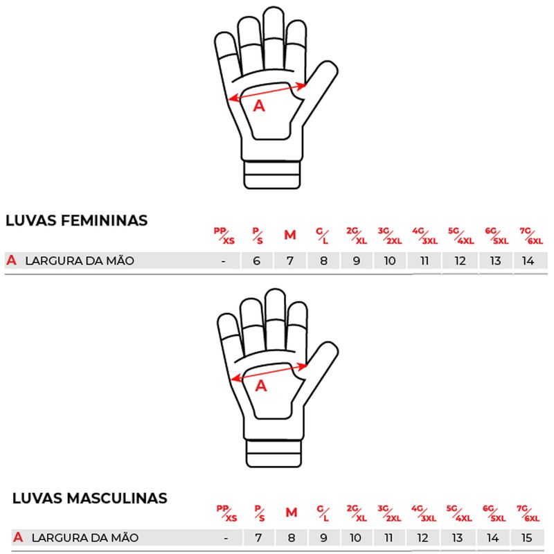 Luva-Texx-Biowater-Stopwater-V2-Preto-7