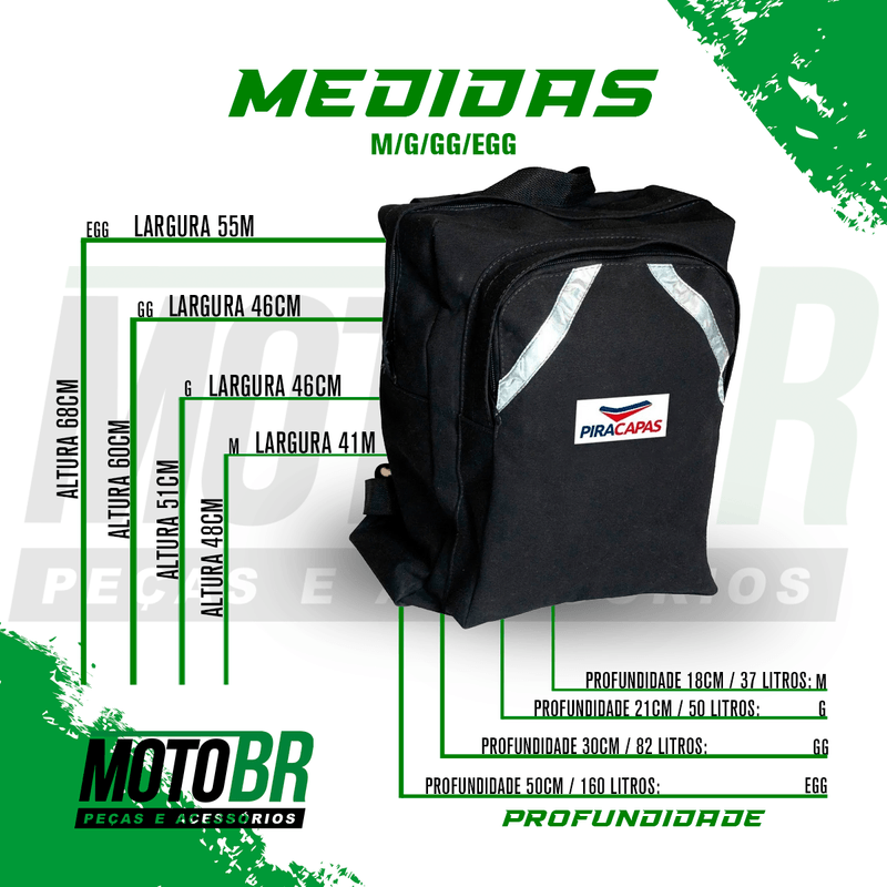 Medidas