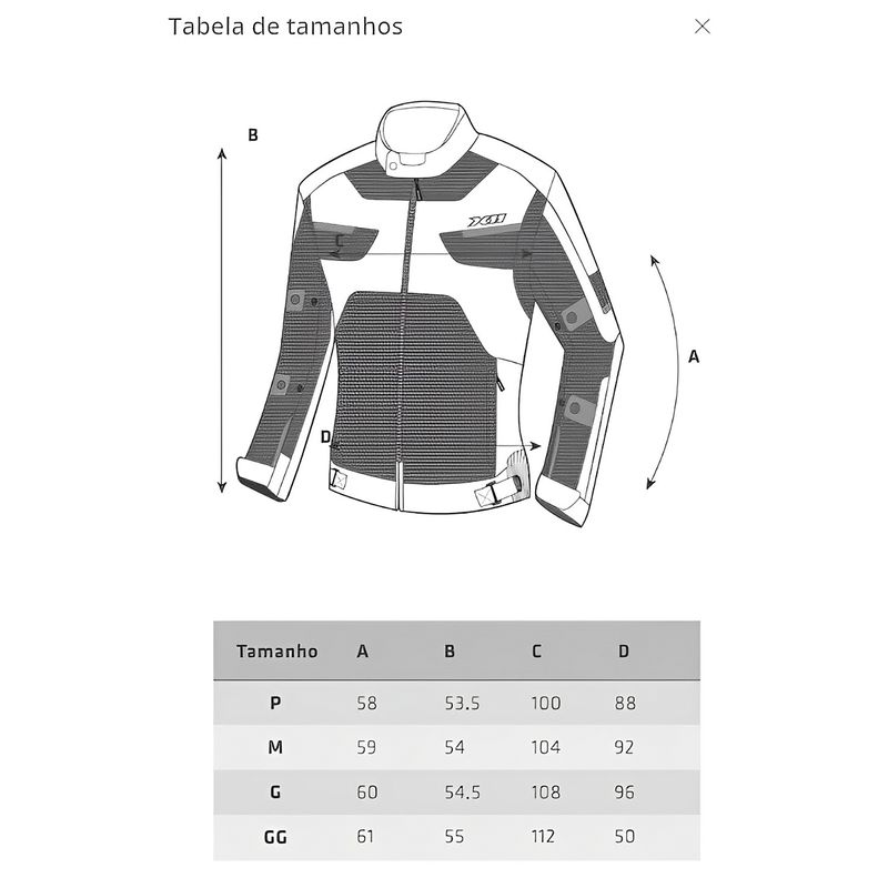 MEDIDAS