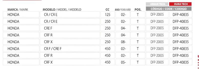 Pastilha-Freio-Traseira-CR-125-CR-CRE-CRF-250-CRF-450-3--1-
