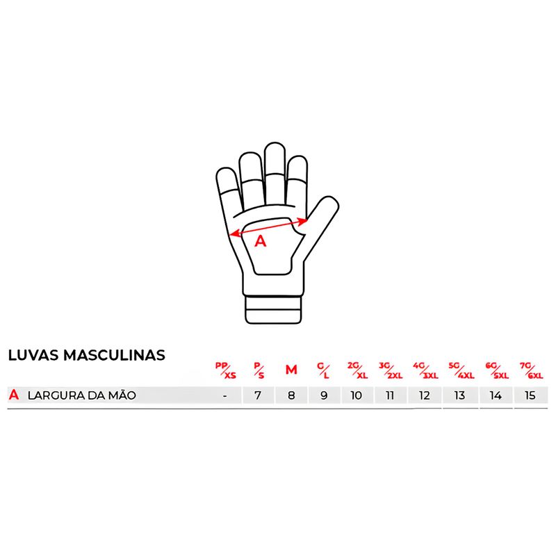 MEDIDAS-LUVA-MASCULINA